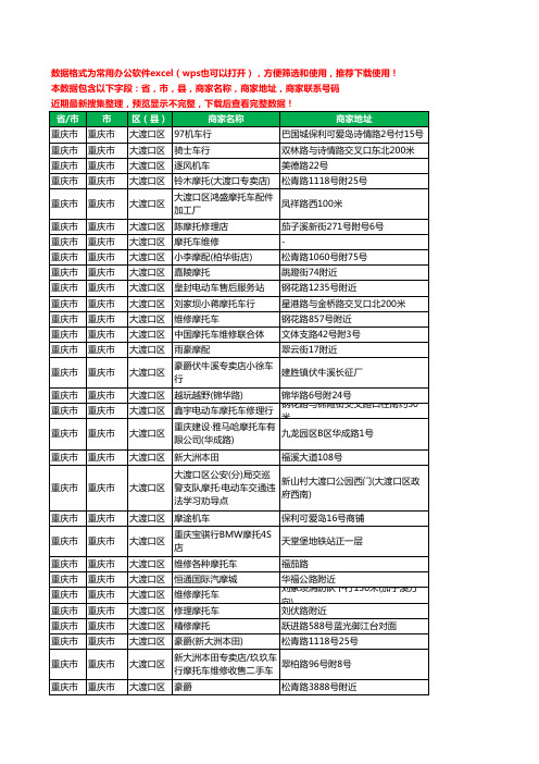 2020新版重庆市重庆市大渡口区摩配工商企业公司商家名录名单联系电话号码地址大全40家