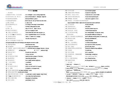 8A Unit1复习学案