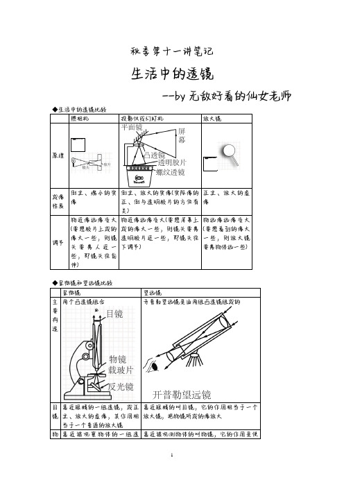 初中物理八年级上册生活中的透镜-笔记