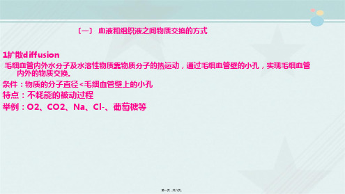 2021临床医学 组织液与淋巴液的生成和回流