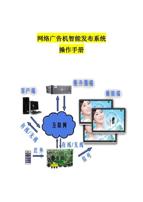 网络广告机智能发布系统操作手册