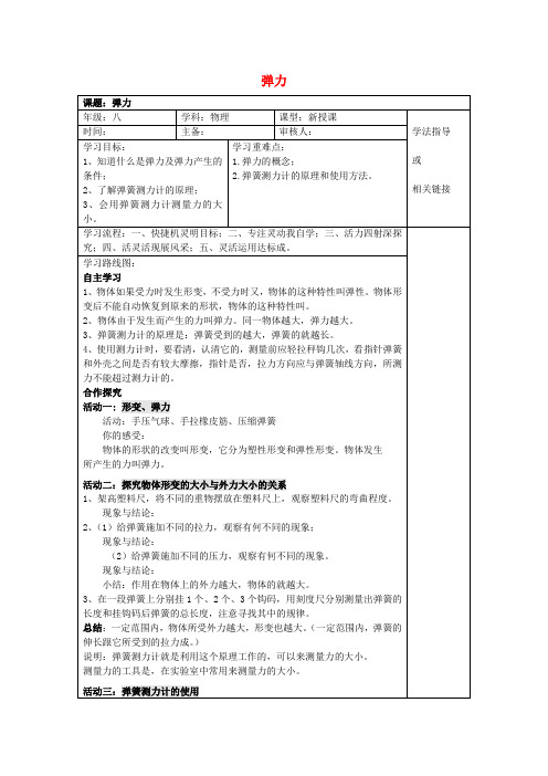 精品八年级物理下册 7、2 弹力导学案(无答案)(新版)新人教版word版