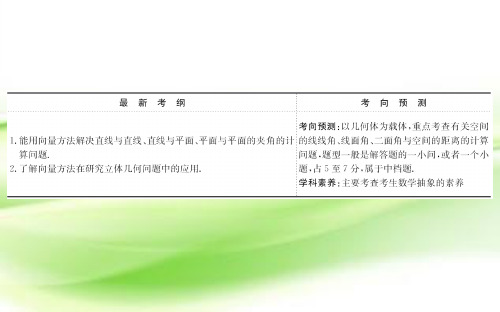 2020届高中数学一轮复习人教A版立体几何PPT课件(108张)