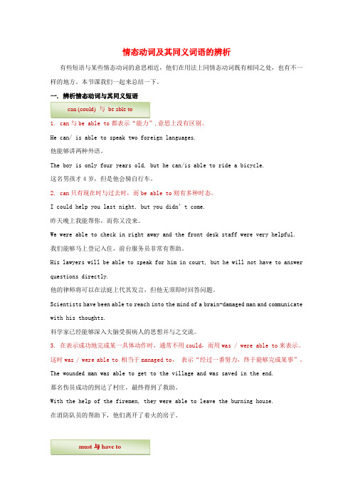 高中英语破题致胜微方法(情态动词系列)情态动词及其同义词语的辨析