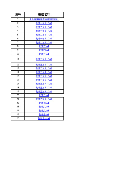 企业所得税年度纳税申报表(A类)
