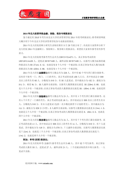 2014年北京大学经济学院金融、保险、税务专硕报录比