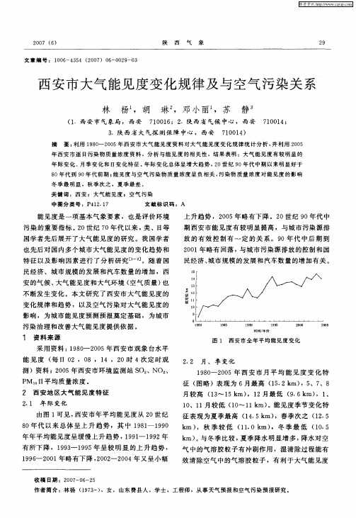 西安市大气能见度变化规律及与空气污染关系
