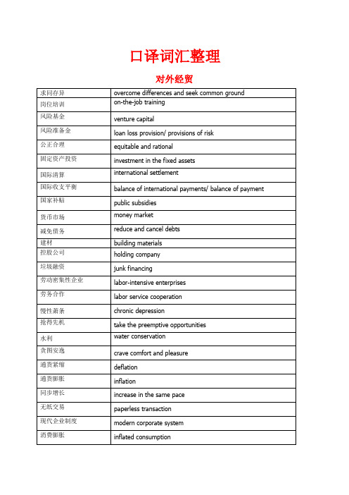 口译词汇整理
