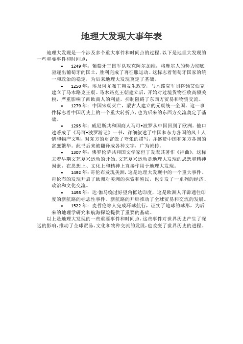 地理大发现大事年表