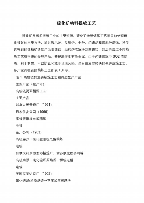 硫化矿物料提镍工艺