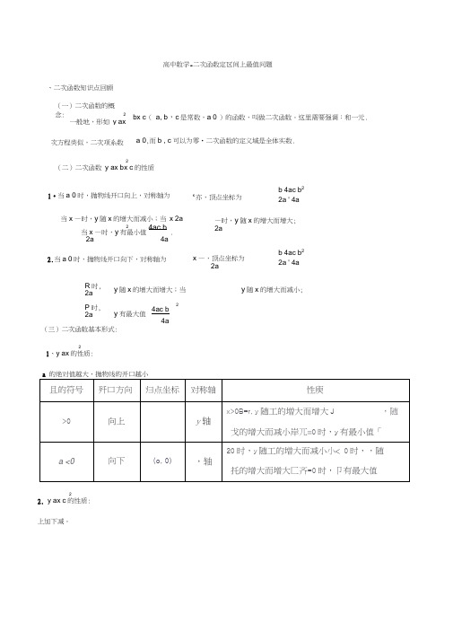 高中数学-二次函数定区间上最值问题