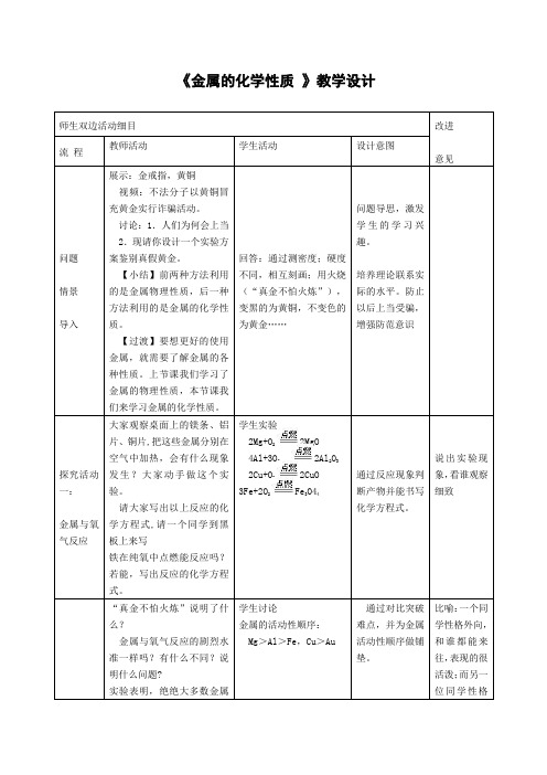 沪教新课标九年级上册初中化学《第五章 金属的冶炼与利用 基础实验4 常见金属的性质》_2