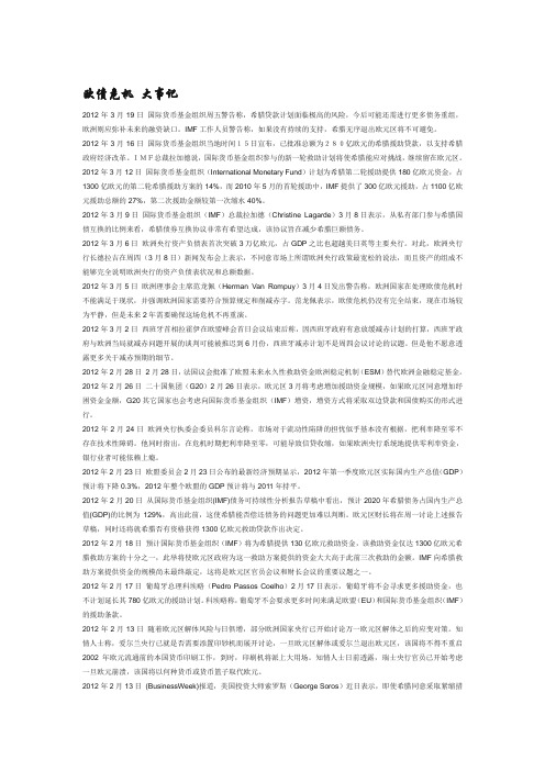 欧债危机大事记