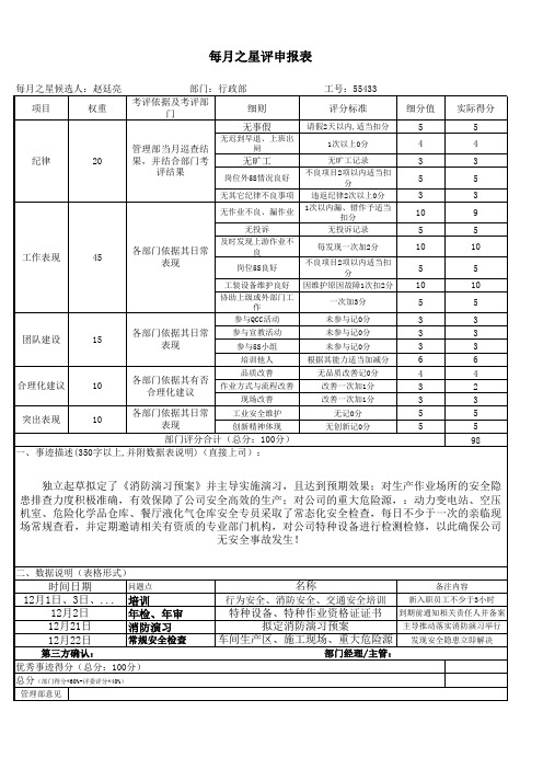 每月之星表格赵廷亮