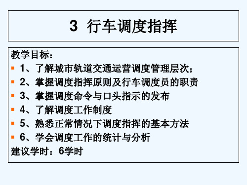 城市轨道交通行车组织(第2版)-单元-行车调度指挥-PPT