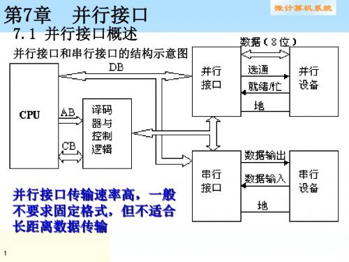 第7章并行接口-精品