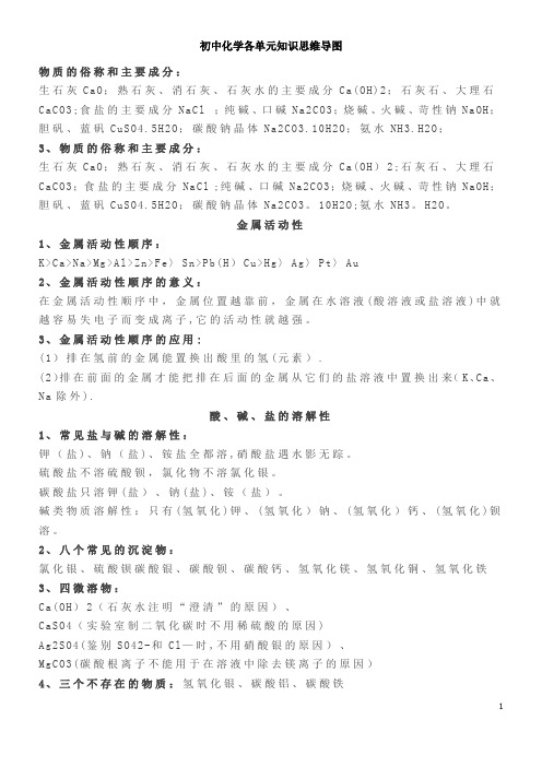 初中化学各单元知识思维导图