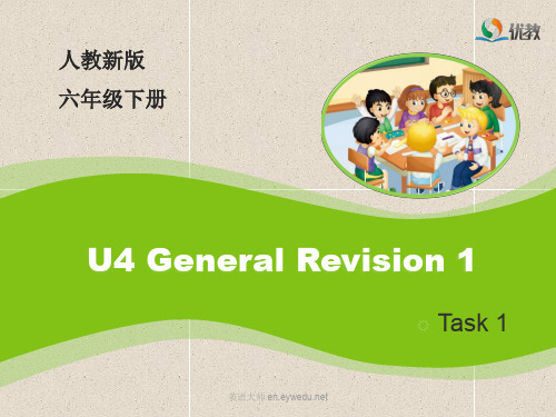 【人教精通版】六年级下册英语：unit 4《general revision 1》教学课件
