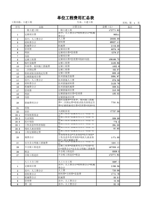 单位工程费用汇总表