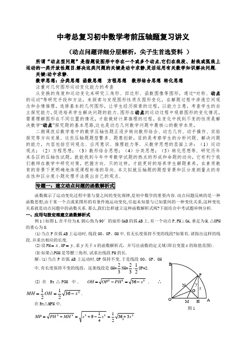 中考总复习初中数学考前压轴题复习讲义