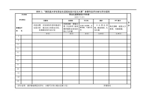 第四届大学生职业生涯规划设计征文大赛参赛作品评分表与评分规则【模板】