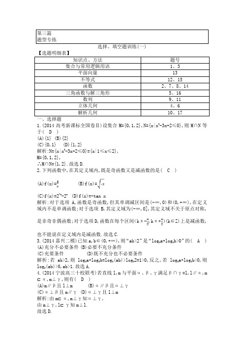 2015届高三理科数学二轮复习选择、填空题训练10份
