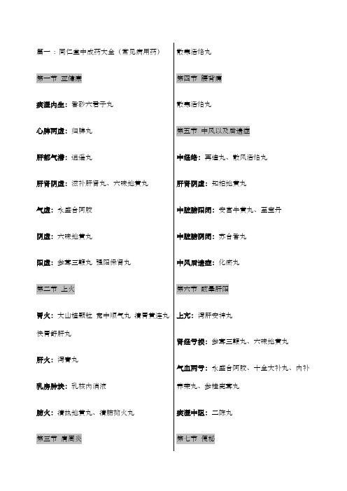 同仁堂中成药大全