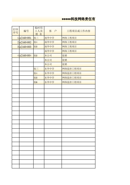 项目临聘人员汇总统计表