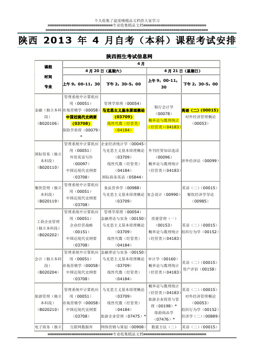 陕西2013年4月自考课程考试安排(本科)