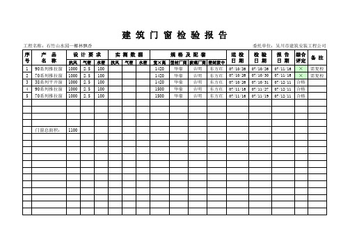 门窗检验报告
