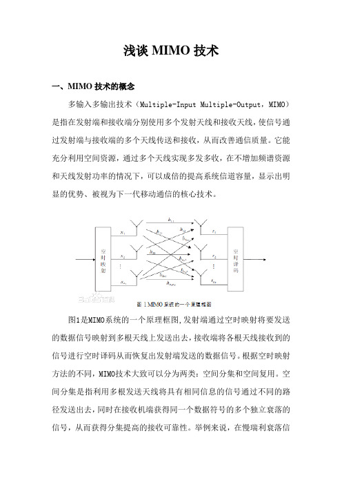 mimo技术