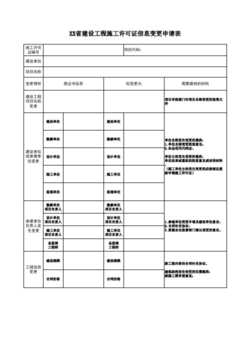 建筑工程施工许可证信息变更申请表-模板