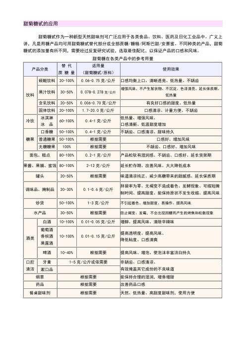 甜菊糖甙的应用