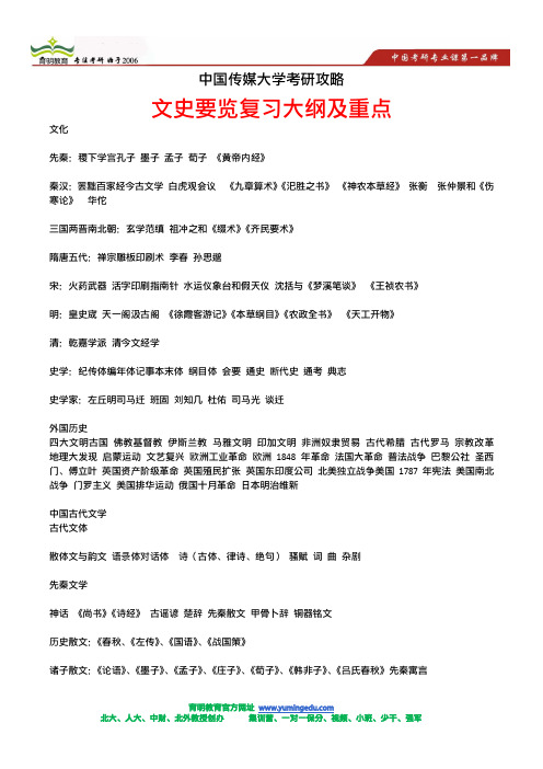2014年中传文史要览考研复习经验,常考点