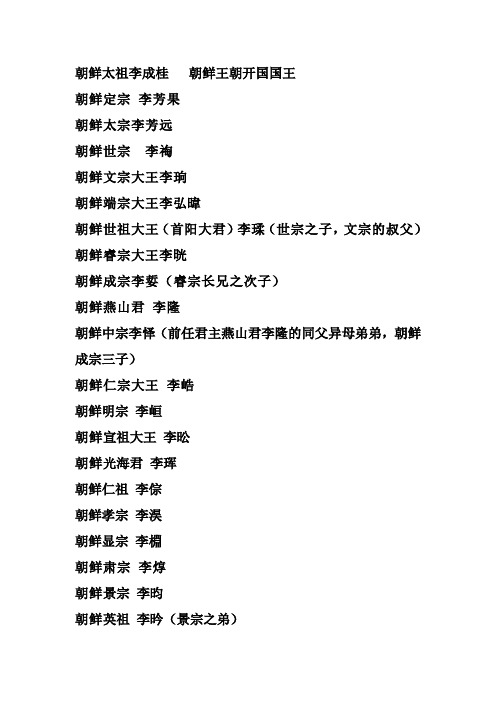 朝鲜李代国王