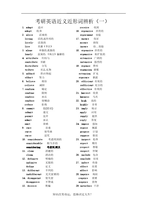 [1]考研英语近义近形词辨析