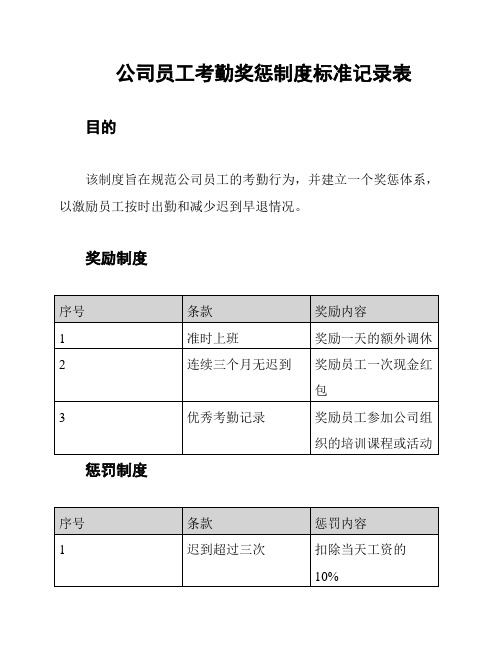 公司员工考勤奖惩制度标准记录表