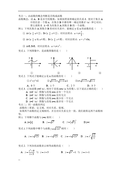 函数的概念经典例题