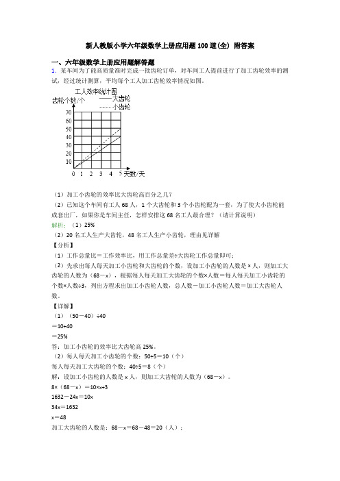 新人教版小学六年级数学上册应用题100道(全) 附答案