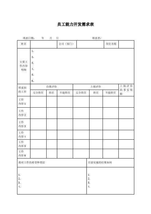 商贸有限公司员工能力开发需求表