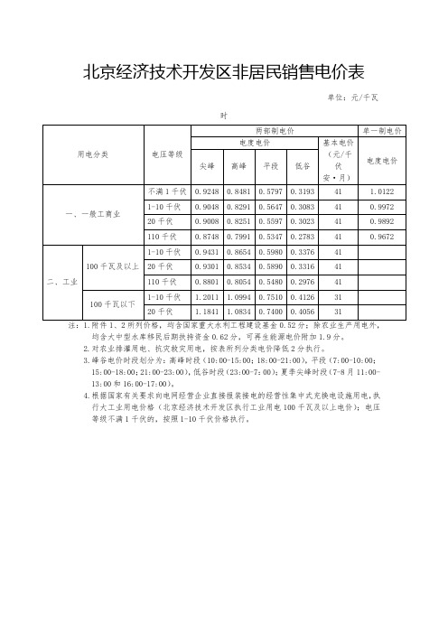北京经济技术开发区非居民销售电价表
