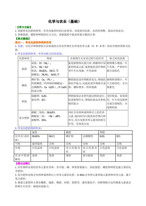 初三化学--化学与农业(基础) 知识讲解【名校学案word版+详细解答】