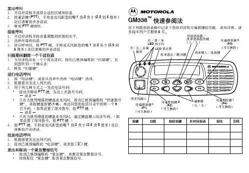 GM使用手册