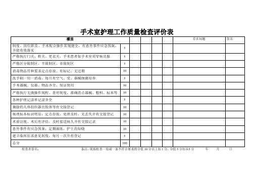 手术室护理工作质量检查评价表