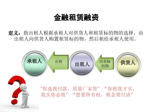 《融资租赁简介》ppt课件