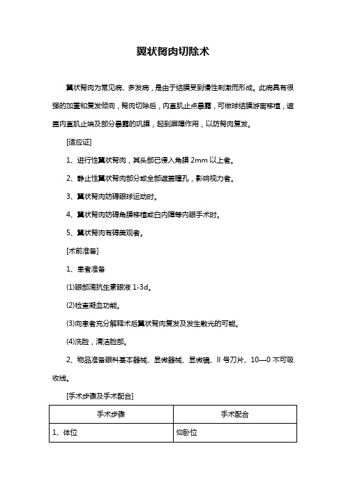 翼状胬肉切除术