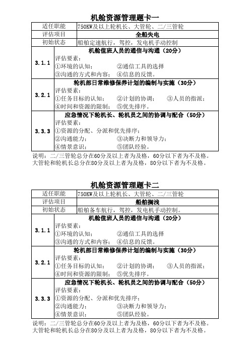 机舱资源管理题卡