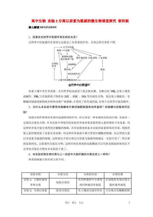 高中生物 实验2分离以尿素为氮源的微生物课堂探究 浙科版