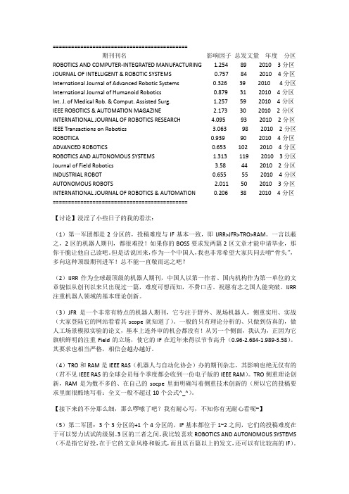 机器人(无人车)类SCI期刊