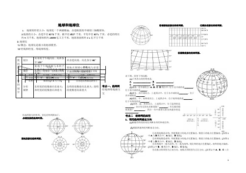 地球和地球仪__高二区域地理